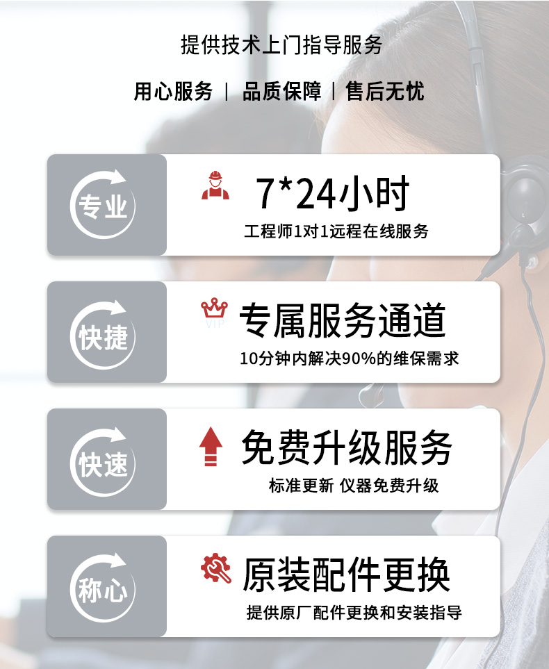 自毀式注射器關鍵測試儀器：符合YY/T 1819 - 2021標準